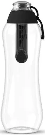 Filtered Water Bottle